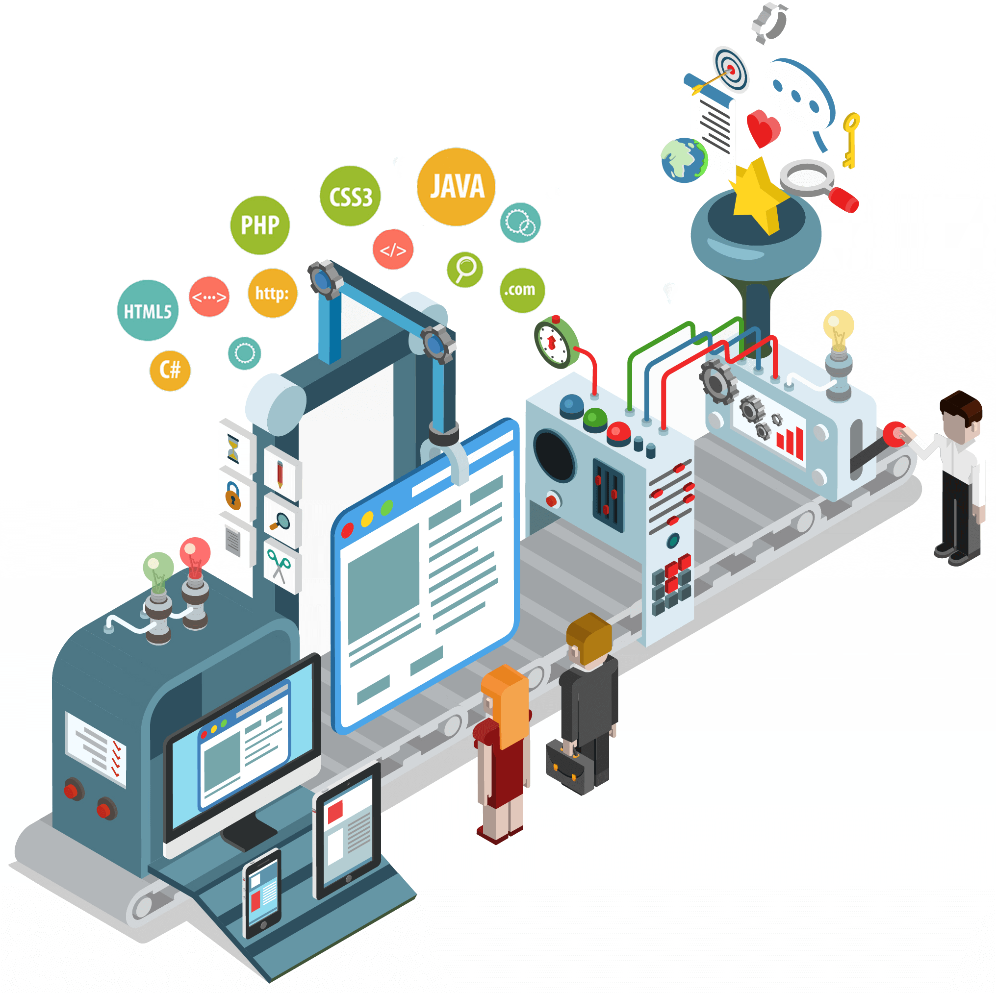 Custom Website Development Services